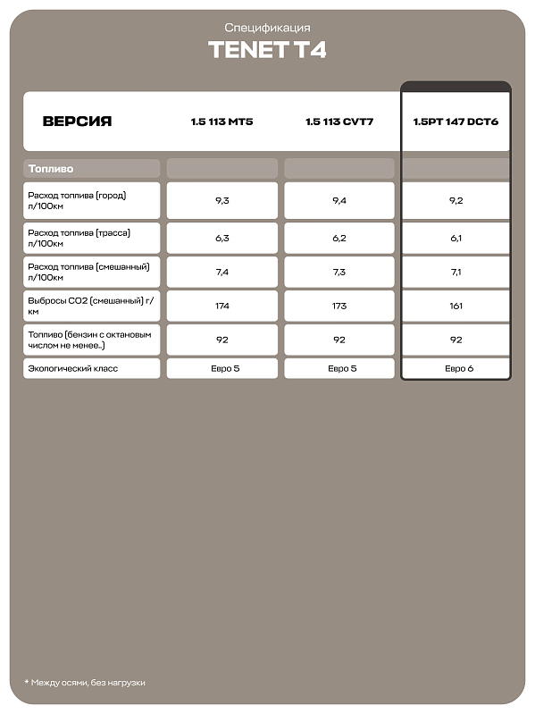 TENET T4 Prime, белый