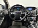 Ford Focus Titanium, 2012 года, пробег 158586 км