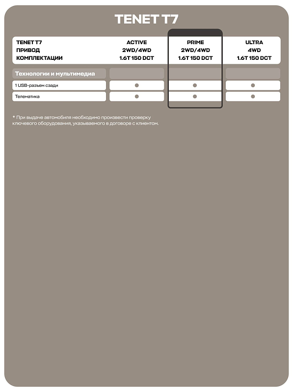 TENET T7 Прайм, серый