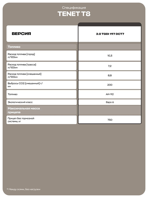TENET T8 Ultra, черный