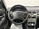 Lada (ВАЗ) Priora Норма, 2010 года, пробег 232573 км