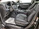 Haval F7x Premium, 2023 года, пробег 93823 км