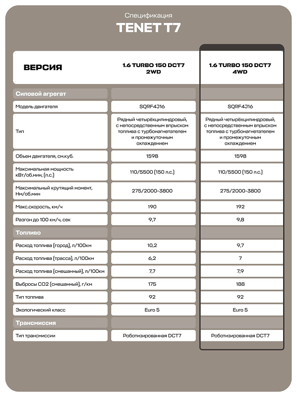 TENET T7 Актив, серебряный