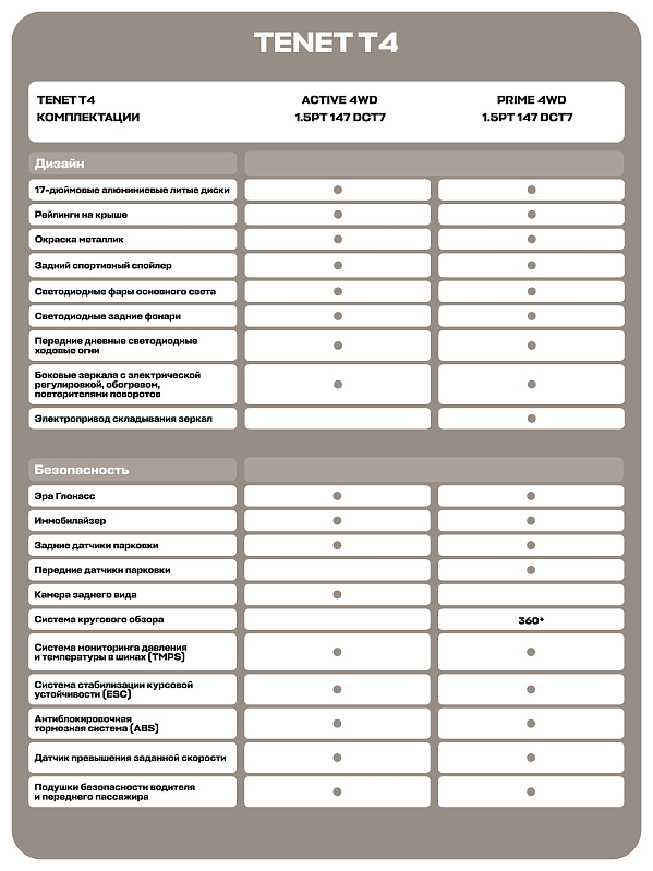 TENET T4 Прайм, черный