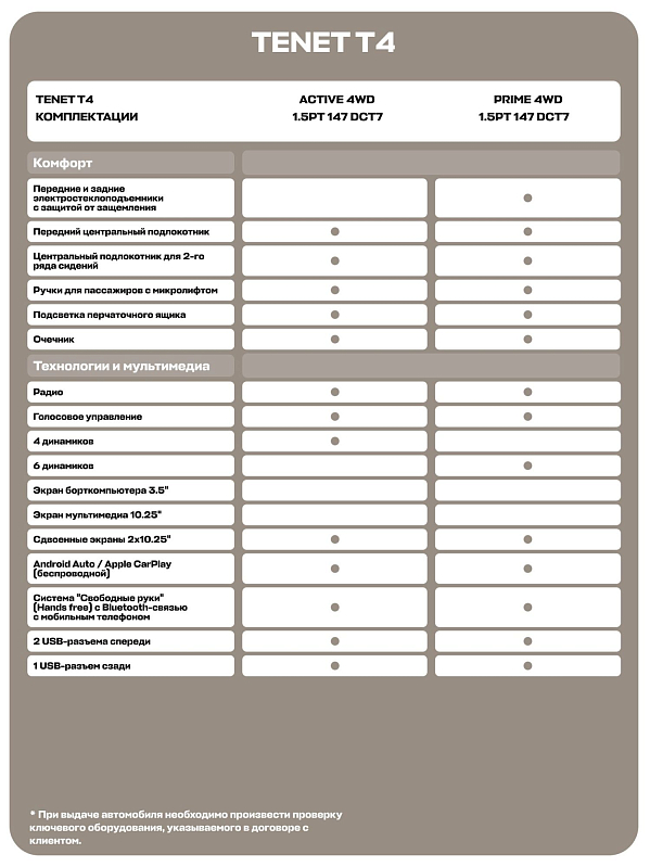 TENET T4 Актив, белый