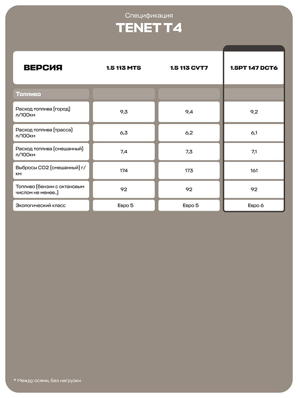 TENET T4 Prime, черный