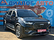 Chery Tiggo 8 Pro Speedline, 2022 года, пробег 86000 км
