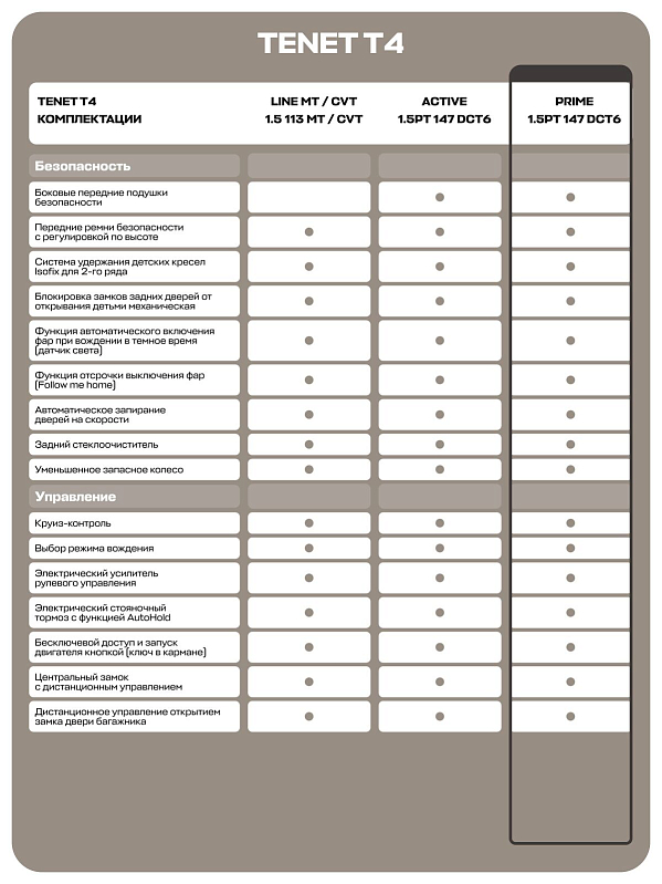TENET T4 Прайм, черный