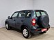 Chevrolet Niva LC, 2018 года, пробег 195708 км