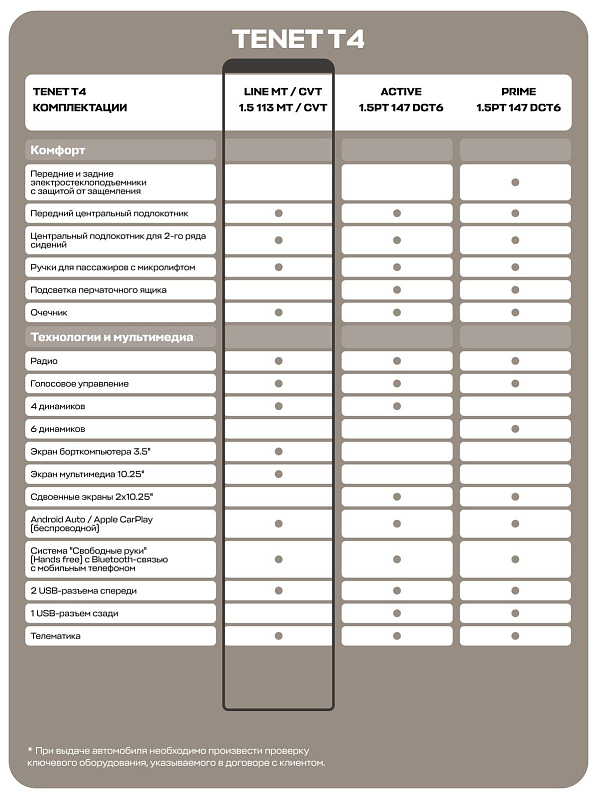 TENET T4 MT Line, белый