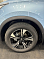 Chery Tiggo 4 Pro Action, голубой