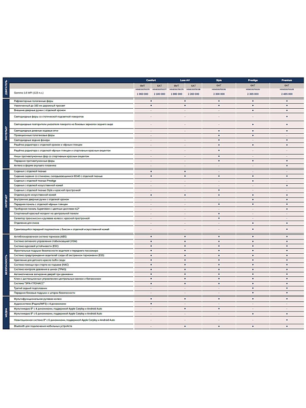 Solaris KRS Luxe AV, синий
