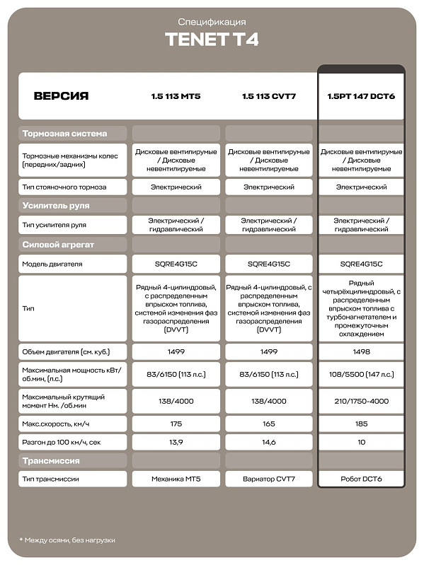 TENET T4 Актив, черный