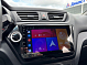 Kia Rio Comfort, 2013 года, пробег 200041 км