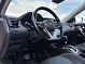 Nissan X-Trail LE Top Coffee (2021-2022), 2021 года, пробег 97150 км