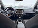 Hyundai Creta Active, 2017 года, пробег 143946 км