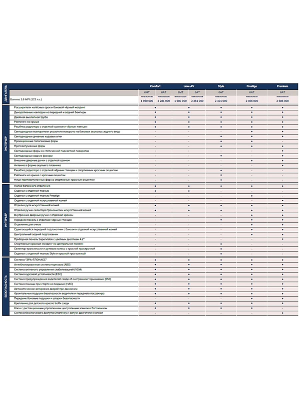 Solaris KRX Premium, синий