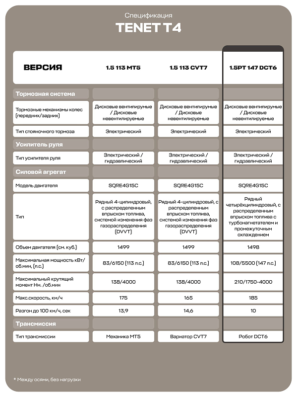 TENET T4 Прайм, черный