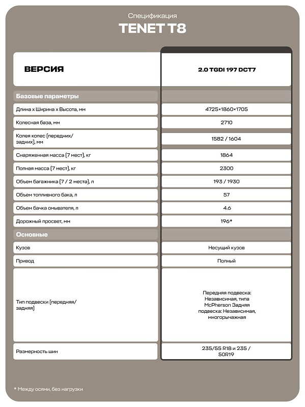 TENET T8 Ультра 4WD, зеленый
