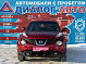 Nissan Juke SV2, 2014 года, пробег 137100 км