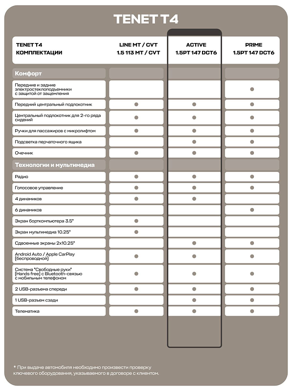 TENET T4 Active, белый