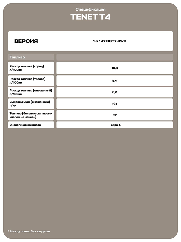 TENET T4 Прайм, белый