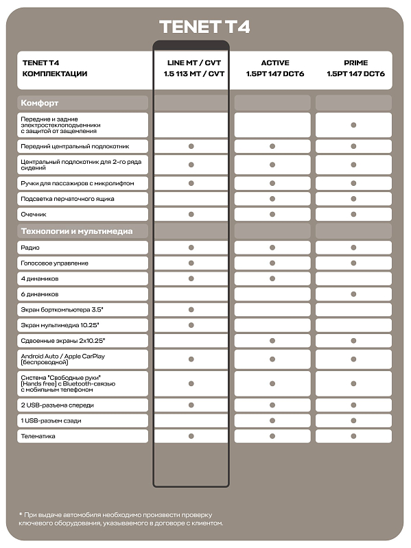 TENET T4 Лайн, черный