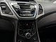 Hyundai Elantra Active, 2015 года, пробег 110000 км