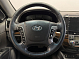 Hyundai Santa Fe Style + Navi, 2011 года, пробег 275261 км