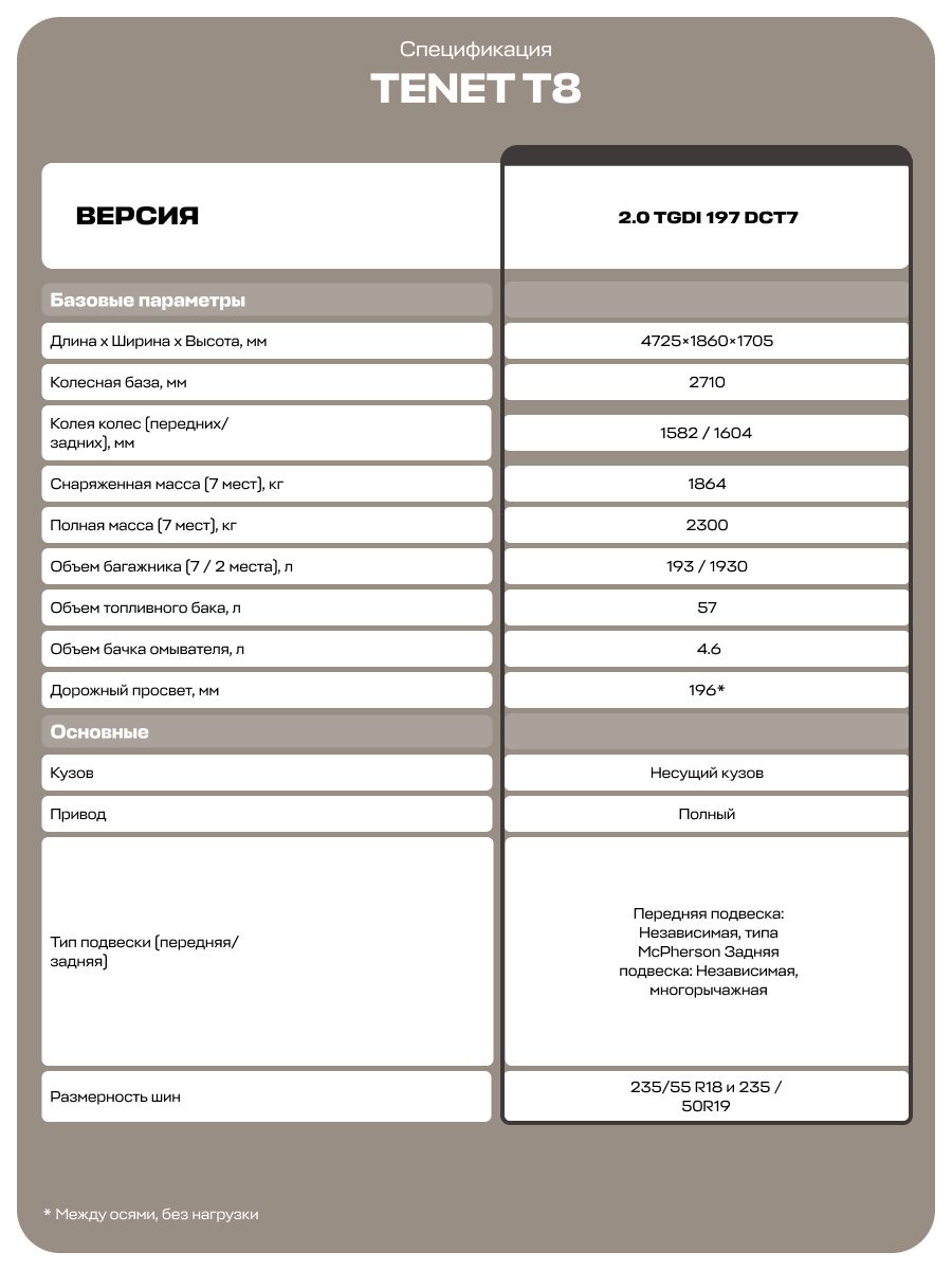 TENET T8 Ультра 4WD, черный