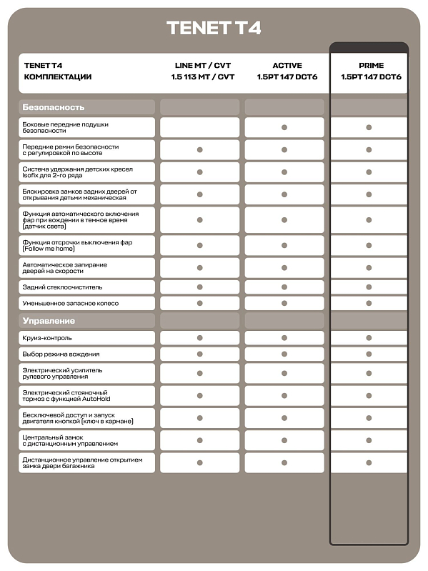 TENET T4 Прайм, черный