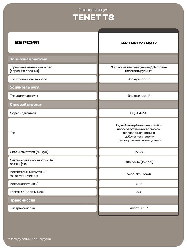 TENET T8 Prime, синий