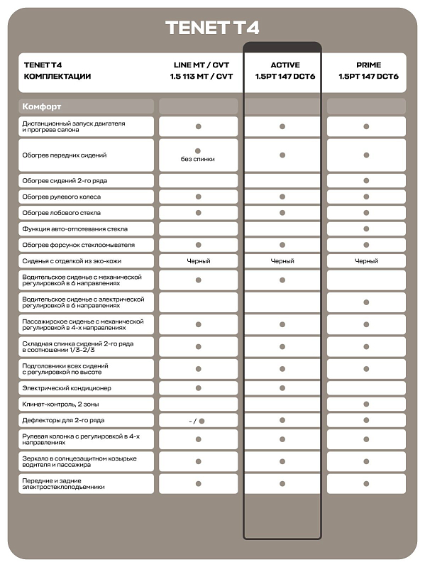 TENET T4 Актив, черный