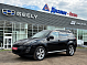 Peugeot 4007 Allure, 2008 года, пробег 248000 км