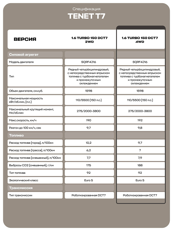TENET T7 Прайм, черный