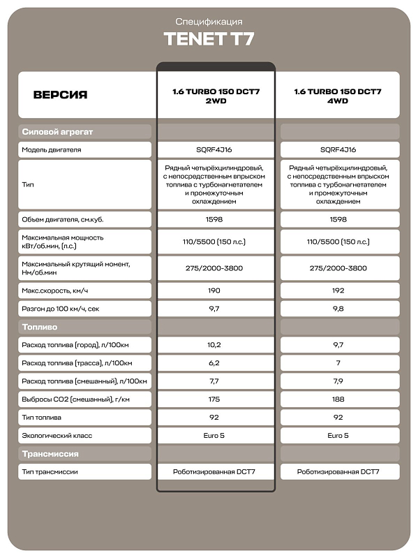 TENET T7 Актив, серебряный