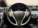 Nissan X-Trail LE+, 2015 года, пробег 160000 км