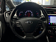 Kia Ceed Comfort, 2015 года, пробег 156000 км