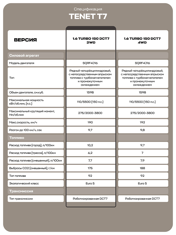 TENET T7 Актив, серебряный