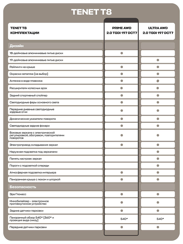 TENET T8 Prime, серый