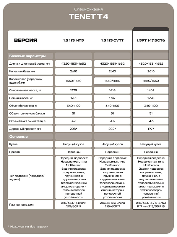 TENET T4 Актив, белый