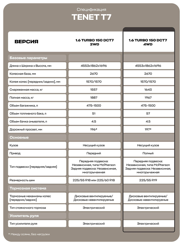 TENET T7 Актив, серый