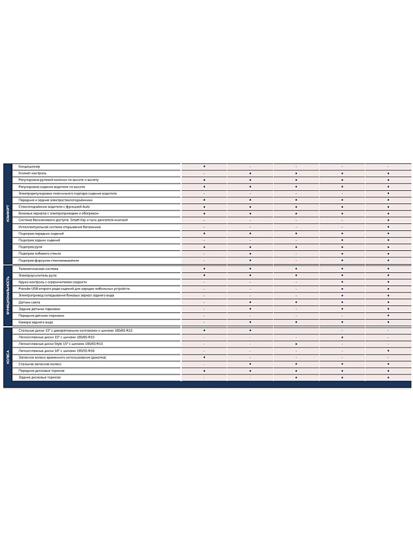 Solaris KRS Comfort, коричневый
