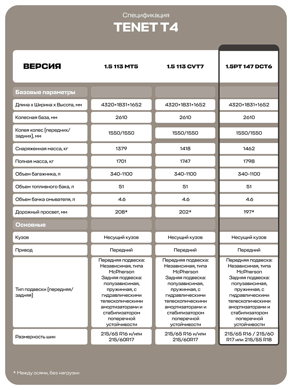 TENET T4 Актив, черный
