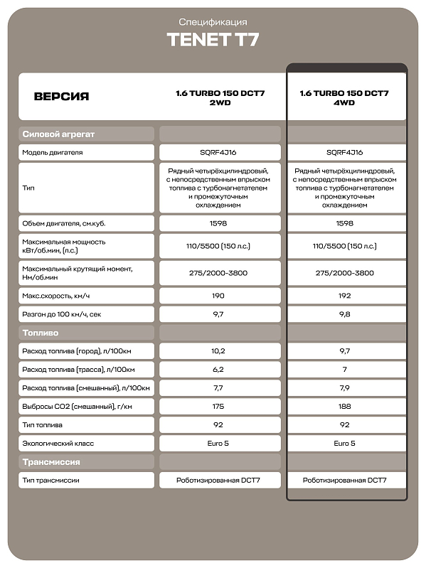 TENET T7 Актив, синий