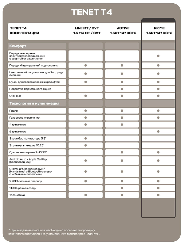 TENET T4 Prime, серый