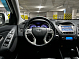 Hyundai ix35 Comfort + Navi, 2012 года, пробег 164000 км