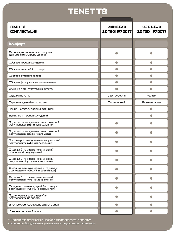 TENET T8 Prime, синий